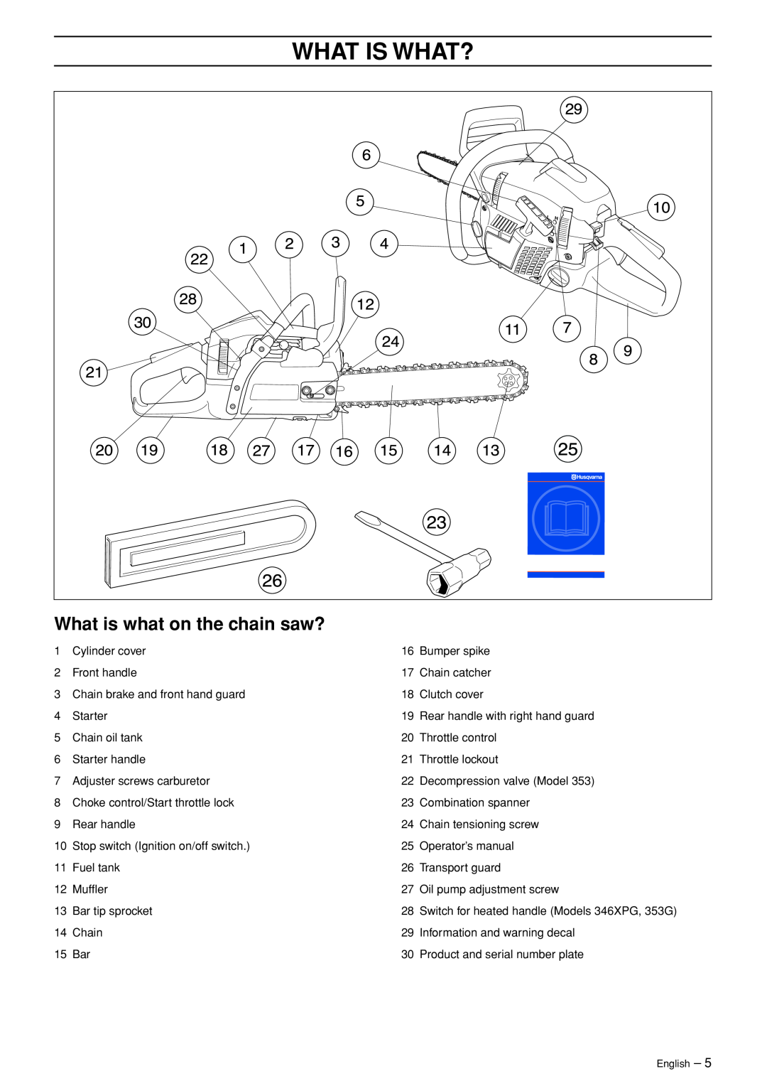 Husqvarna 346XP EPA II manual What Is What?, What is what on the chain saw? 