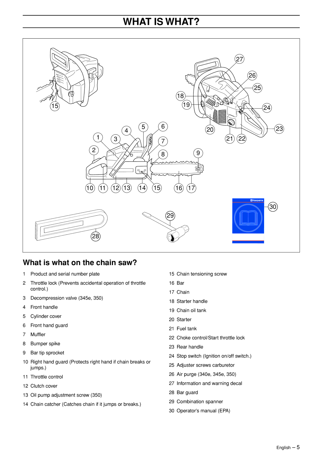 Husqvarna 340e, 350 manual What is WHAT?, What is what on the chain saw? 