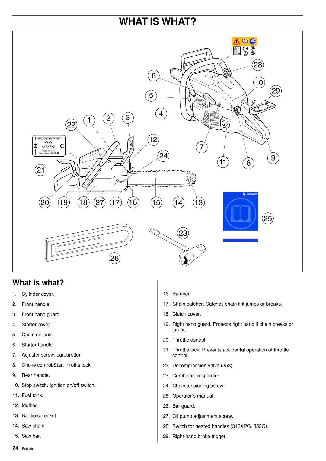 Husqvarna 353, 346XP manual What is WHAT?, What is what? 