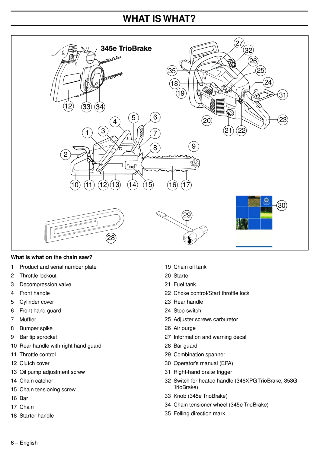 Husqvarna 353 EPA III TrioBrake, 345e EPA III, 1151438-95 manual What is WHAT?, What is what on the chain saw? 