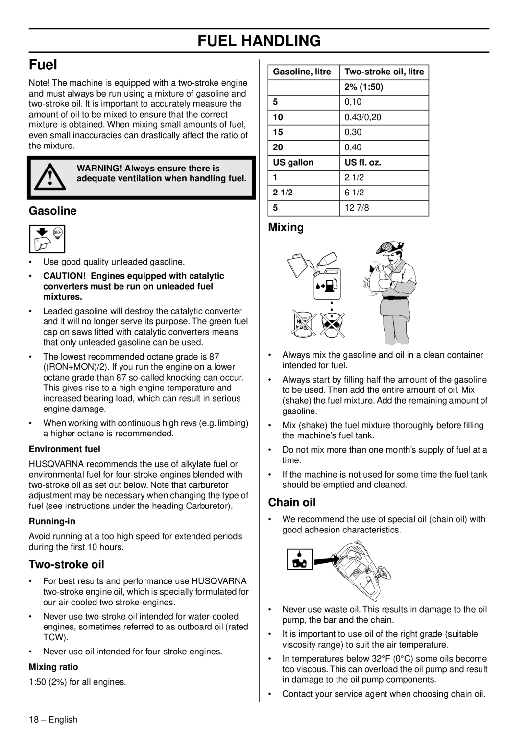 Husqvarna 346XP E-tech, 353 E-tech, 353G E-tech, 346XPG E-tech, 1153178-95 manual Fuel Handling 