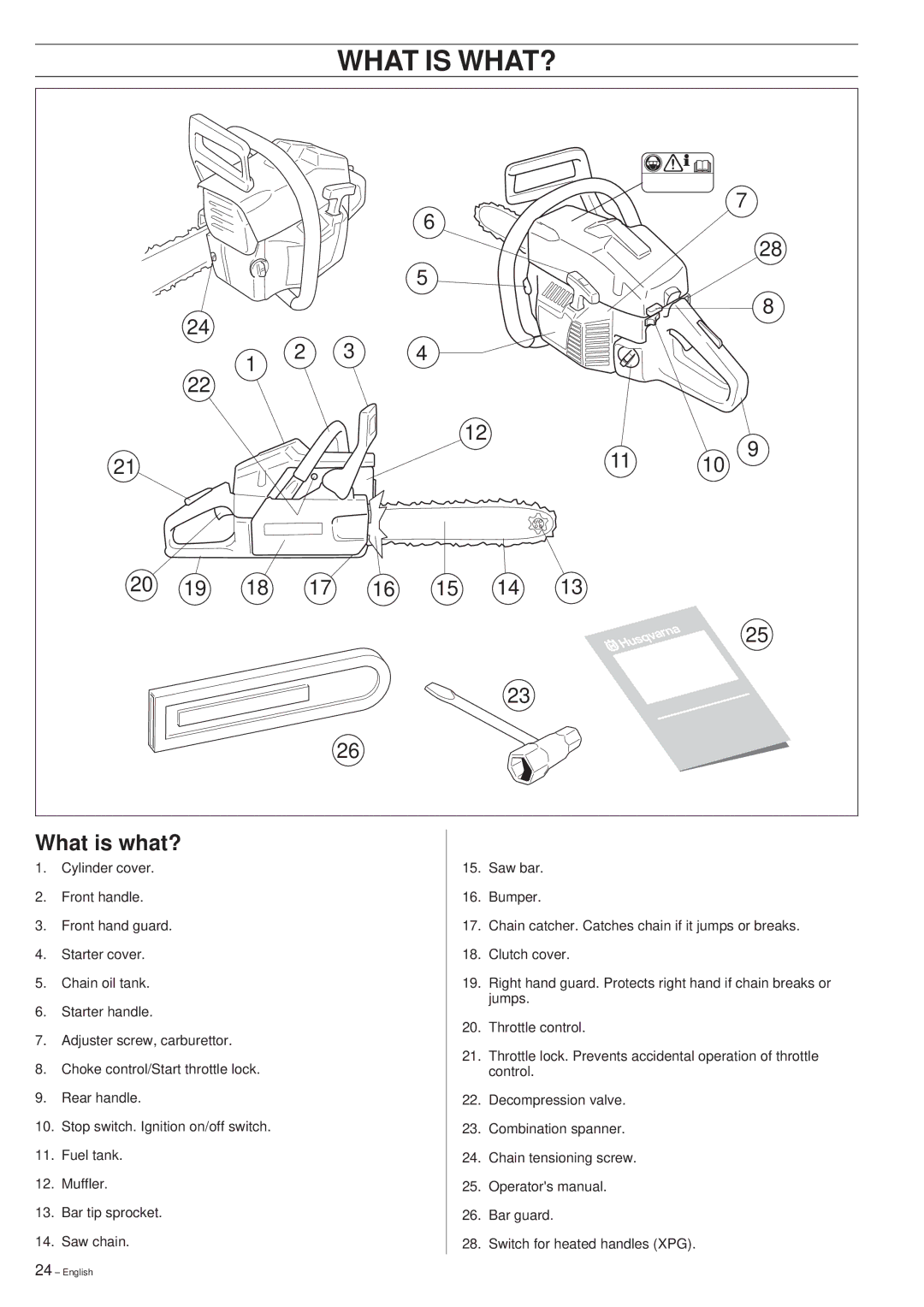 Husqvarna 354XP, 257, 262XP, 254XP, 257, 262XP manual What is WHAT?, What is what? 