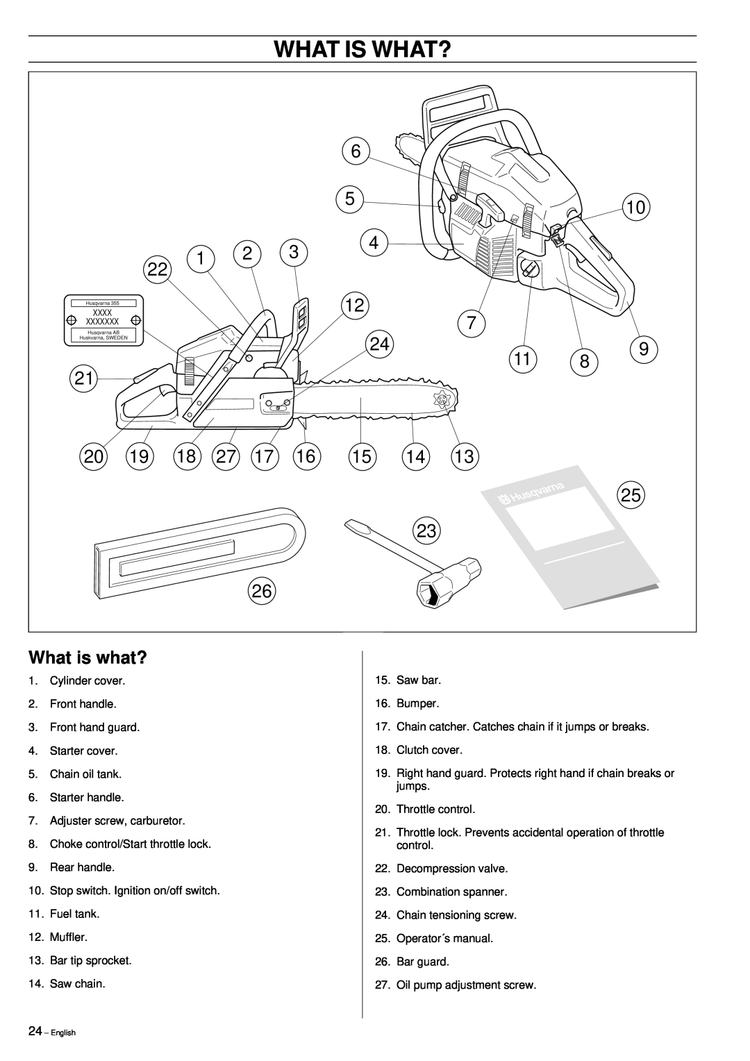 Husqvarna 355 manual What Is What?, What is what? 
