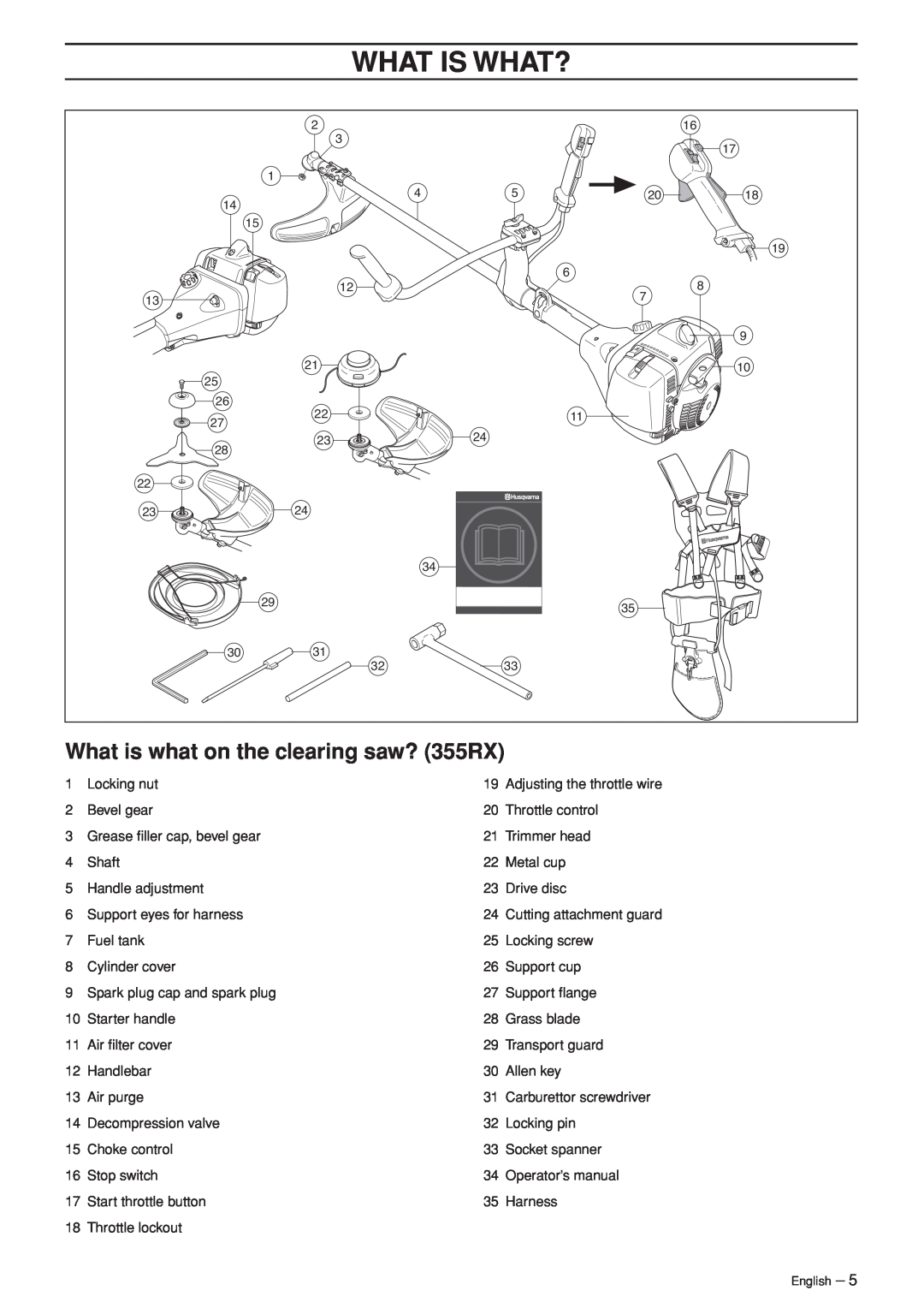 Husqvarna 355FX, 355FXT, 355RX, 355FRM manual What Is What?, What is what on the clearing saw? 355RX 