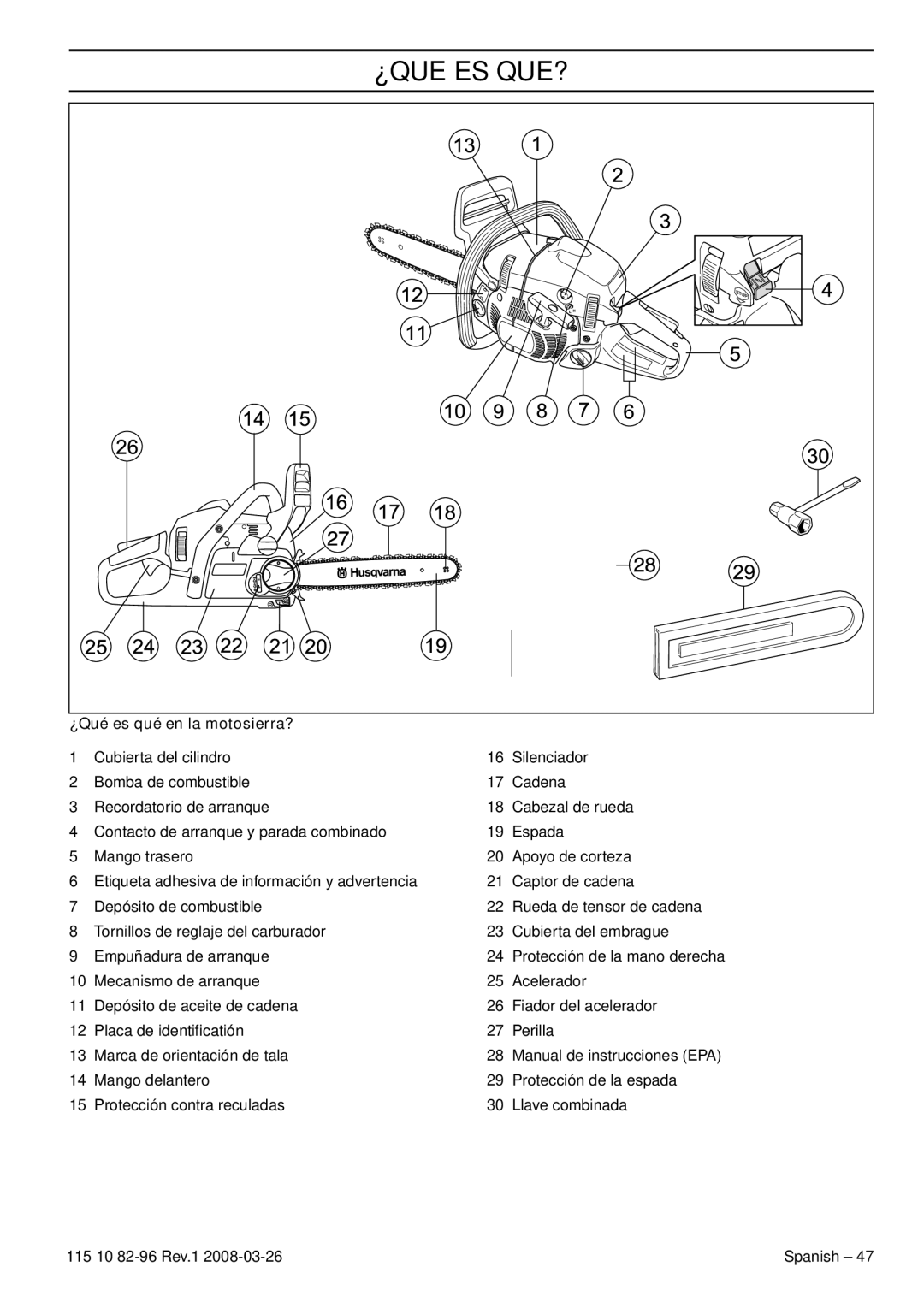 Husqvarna 355FRM, 355RX, 355FXT manual ¿Que Es Que?, ¿Qué es qué en la motosierra? 