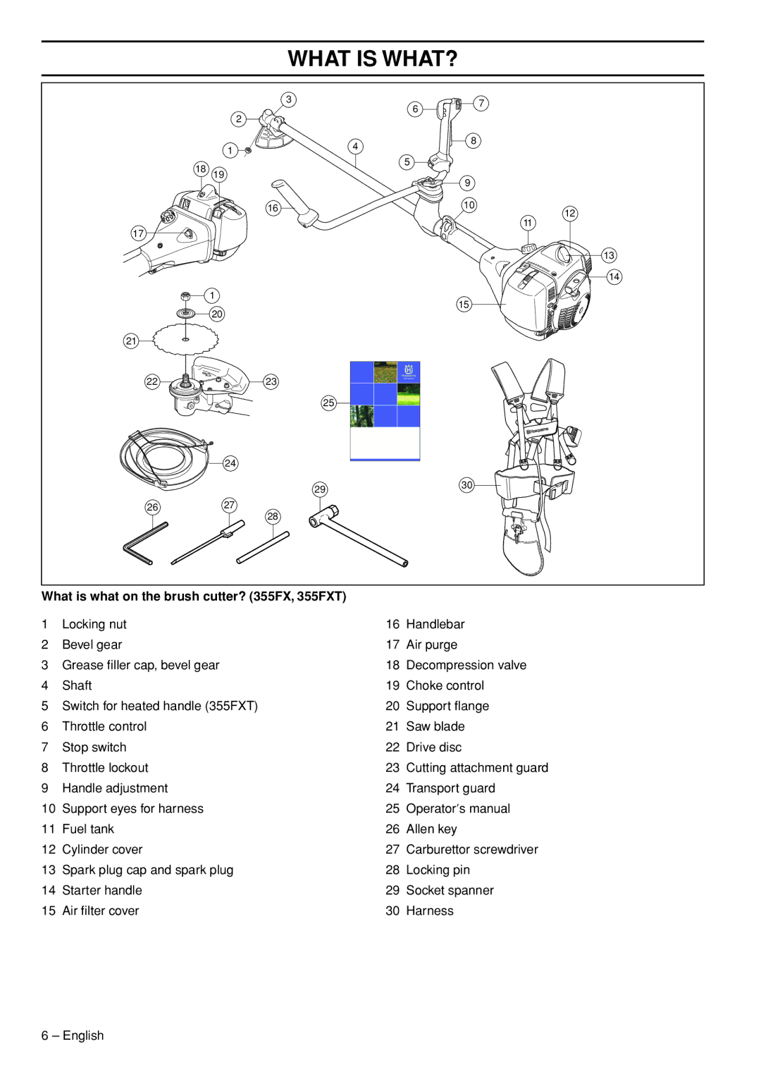 Husqvarna 355RX, 355FRM manual What is what on the brush cutter? 355FX, 355FXT 