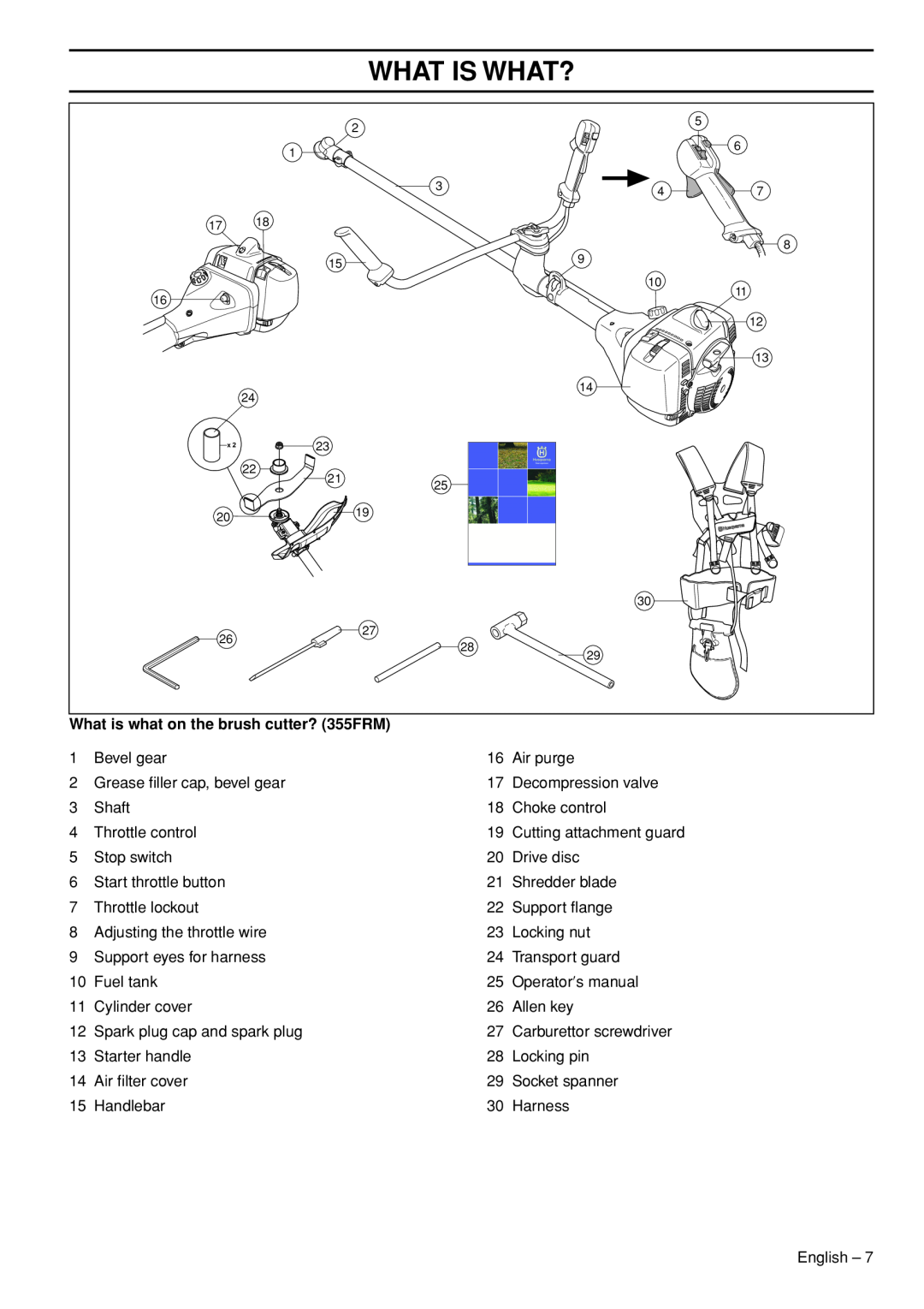 Husqvarna 355RX, 355FXT manual What is what on the brush cutter? 355FRM, What Is What? 