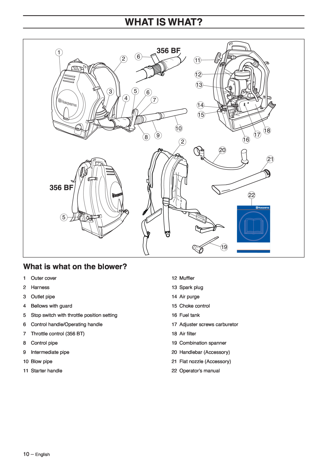 Husqvarna 356BF X-series, 356 BT X-series manual What Is What?, What is what on the blower? 