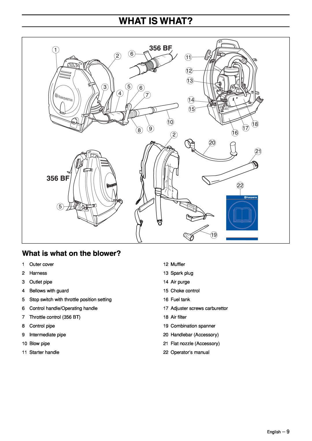 Husqvarna 356BT manual What Is What?, What is what on the blower? 
