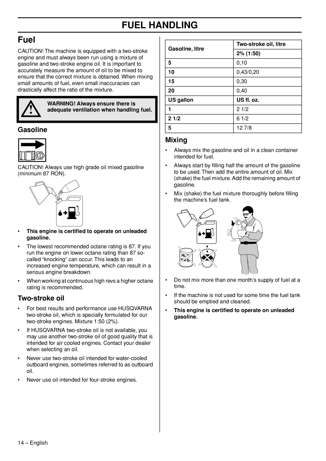 Husqvarna 356BTX manual Fuel Handling, Gasoline, Two-stroke oil, Mixing 