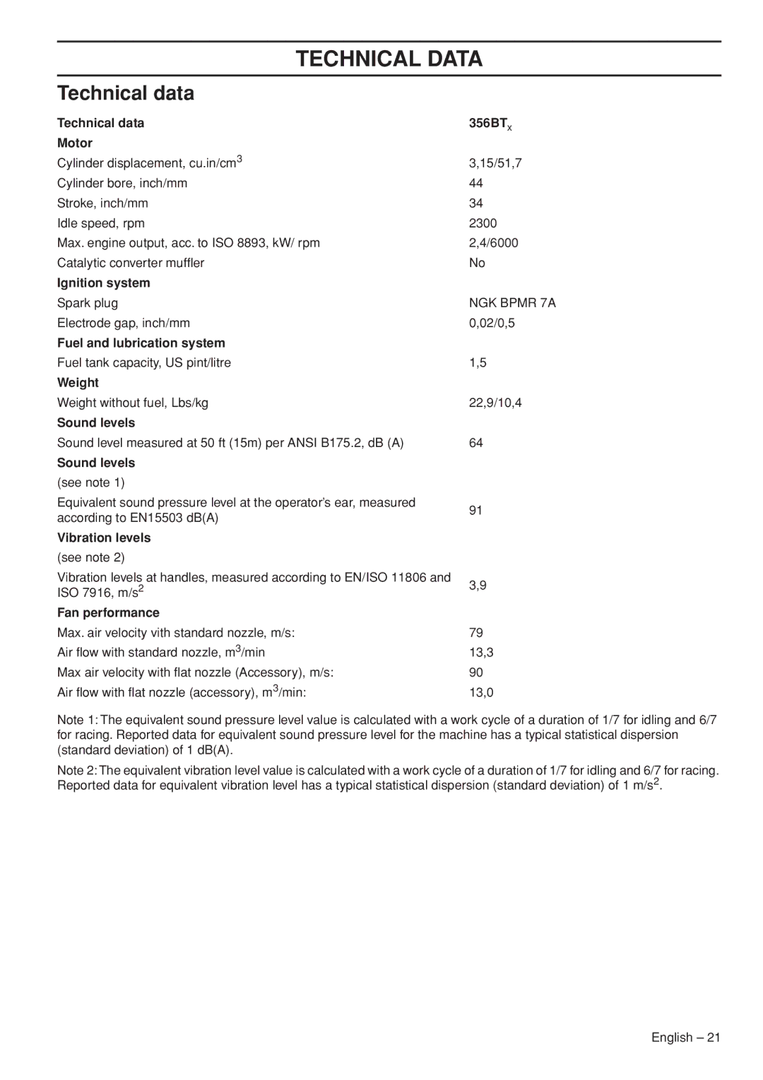 Husqvarna 356BTX manual Technical Data, Technical data 