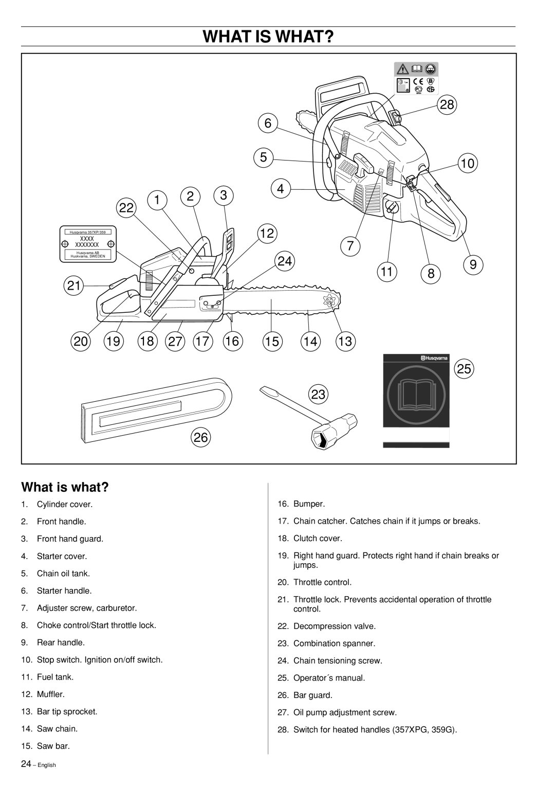 Husqvarna 357XP, 359 manual What is WHAT?, What is what? 