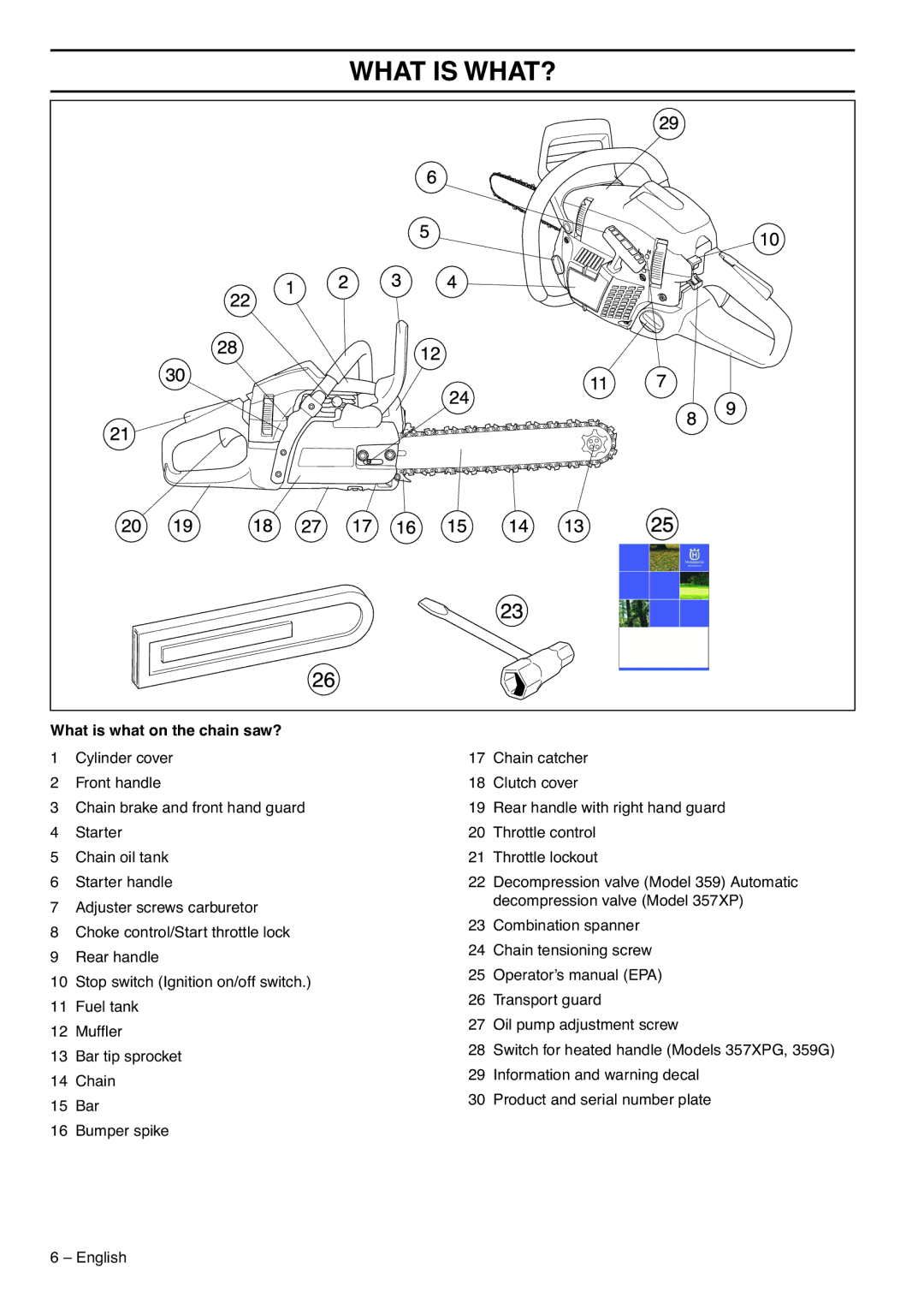 Husqvarna 359 EPA III, 1151436-95 manual What is WHAT?, What is what on the chain saw? 