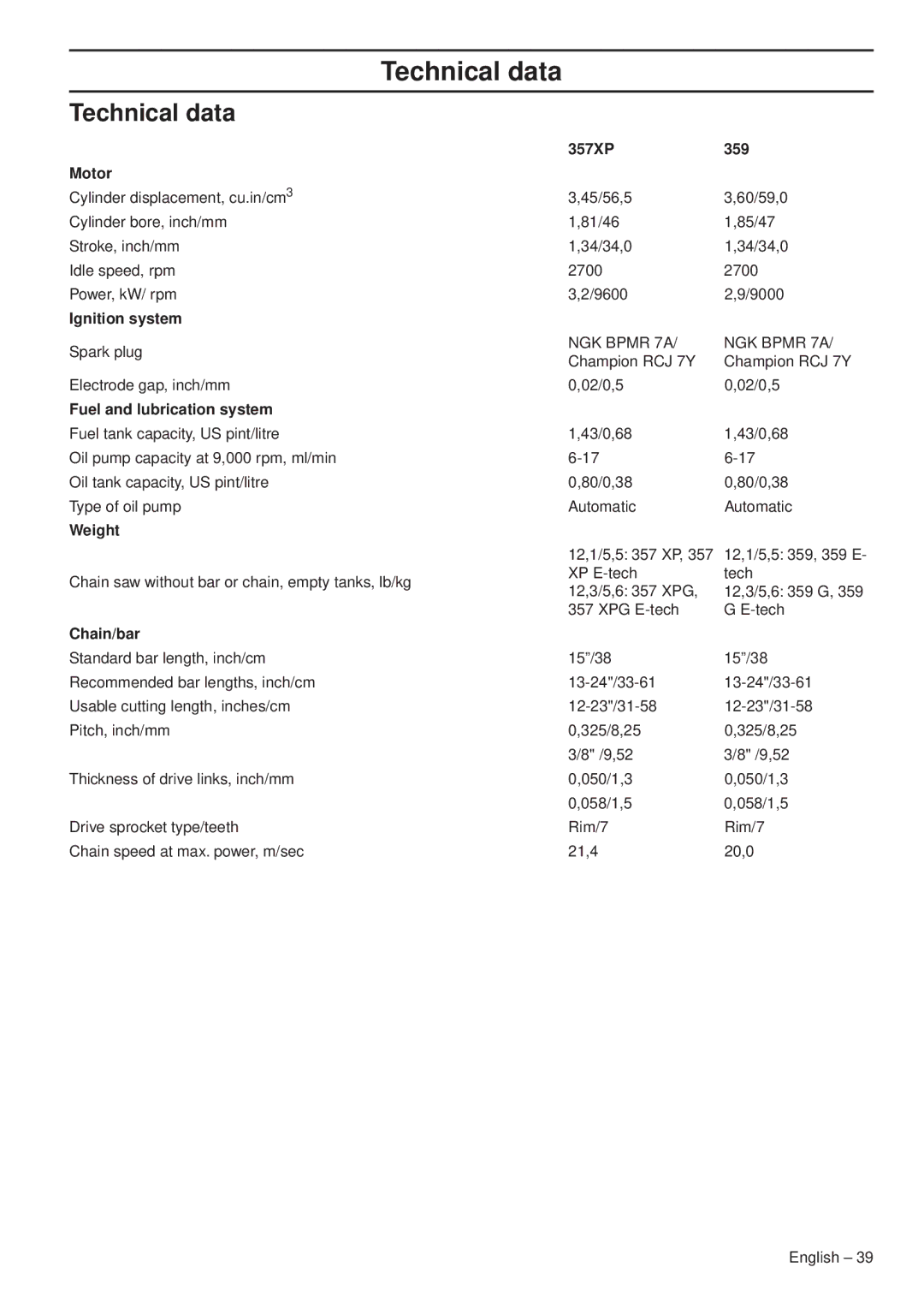 Husqvarna 357XPG E-tech, 359G E-tech, 357XP/XPG, 357XP E-tech, 359/G, 1153179-95 manual Technical data 