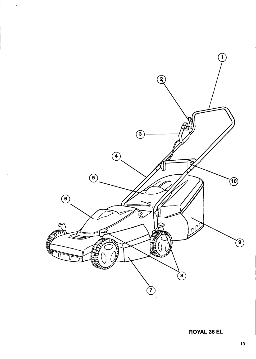 Husqvarna 36 EL manual 