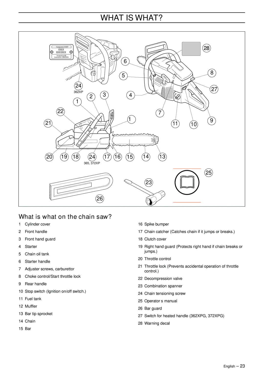 Husqvarna 372XP, 365 manual What is WHAT?, What is what on the chain saw? 