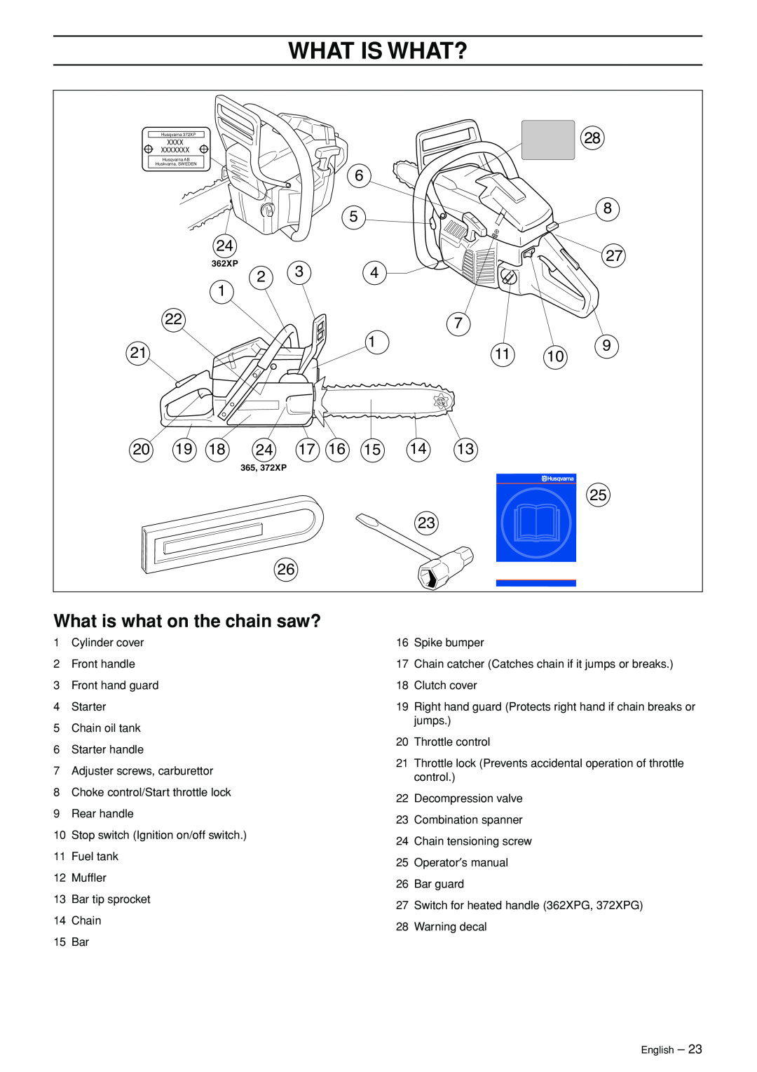 Husqvarna 372XP, 365 manual What Is What?, What is what on the chain saw? 