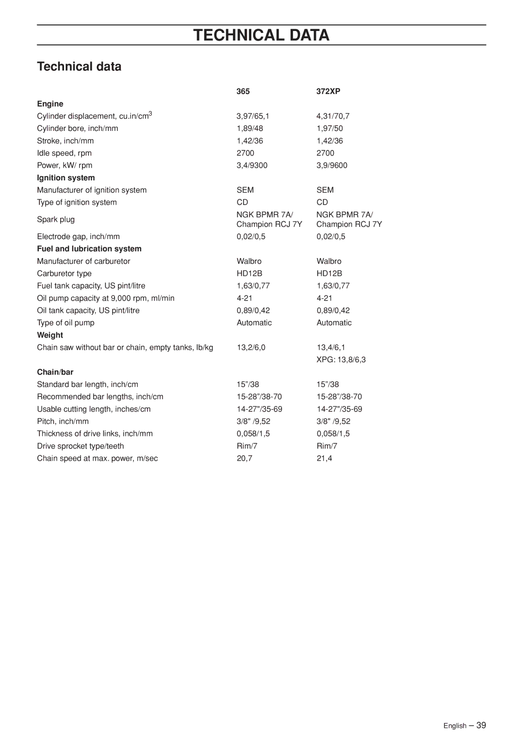 Husqvarna 372XP EPA II, 365 EPA I manual Technical Data, Technical data 