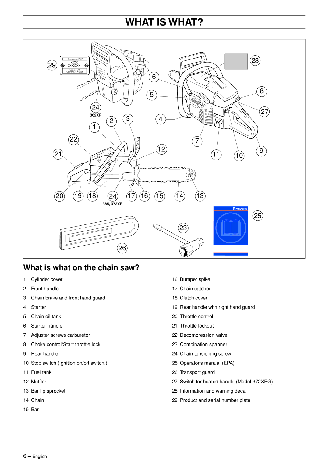 Husqvarna 365 EPA I, 372XP EPA II manual What is WHAT?, What is what on the chain saw? 