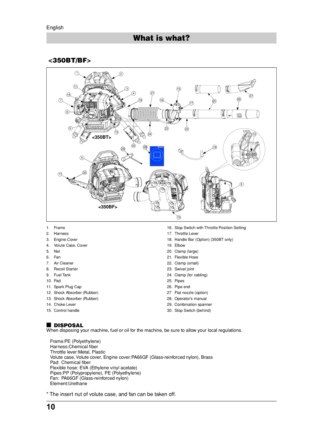 Husqvarna 370BFS, 130BT, 115 31 90-95, 380BFS manual 350BT/BF, 350BT 350BF 