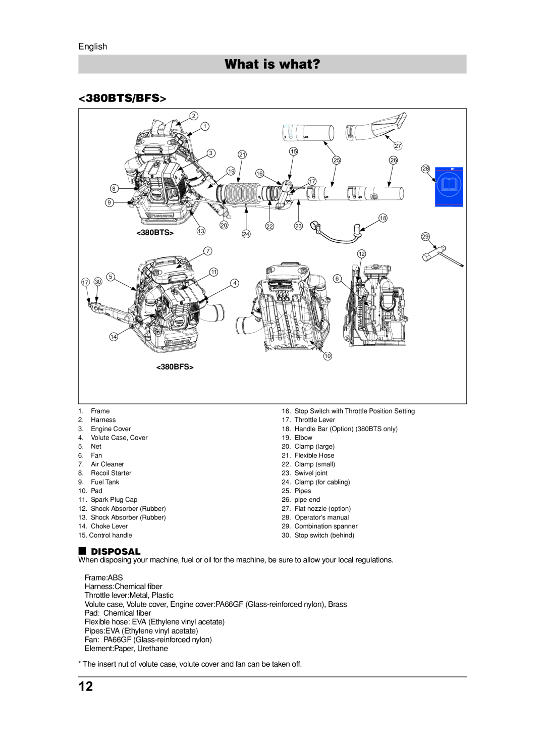 Husqvarna 130BT, 370BFS, 350BF, 115 31 90-95 manual 380BTS/BFS, 380BTS 380BFS 