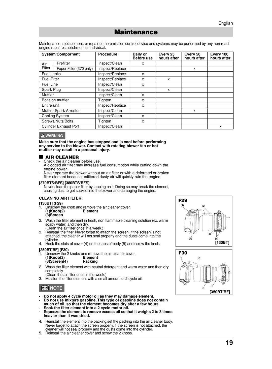 Husqvarna 380BFS, 370BFS, 350BF, 115 31 90-95 manual Maintenance, AIR Cleaner, Cleaning AIR Filter 130BT F29 