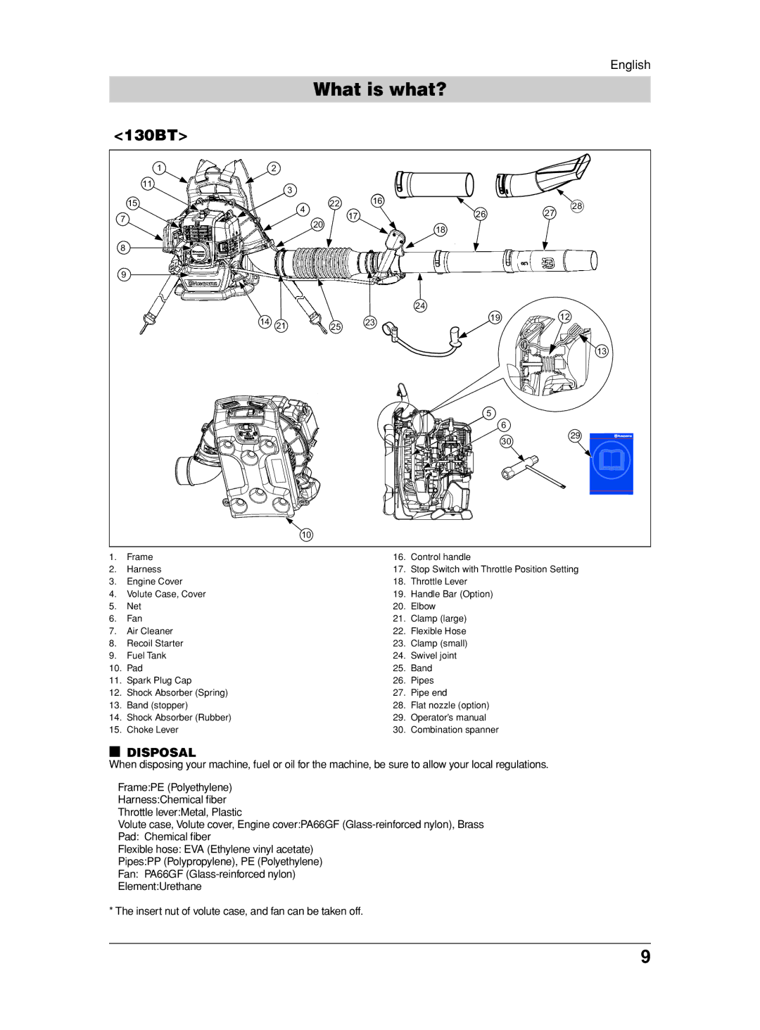 Husqvarna 380BFS, 370BFS, 350BF, 115 31 90-95 manual What is what?, 130BT, Disposal 