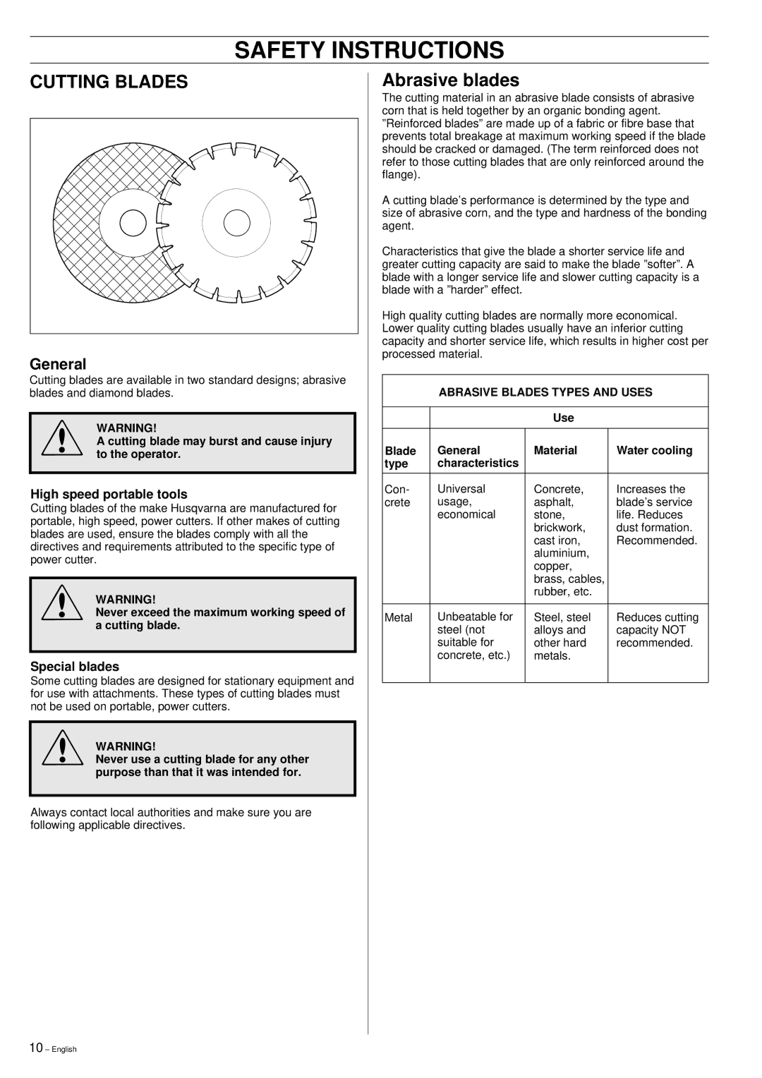 Husqvarna 371K Cutting Blades, Abrasive blades, High speed portable tools, Special blades, Abrasive Blades Types and Uses 