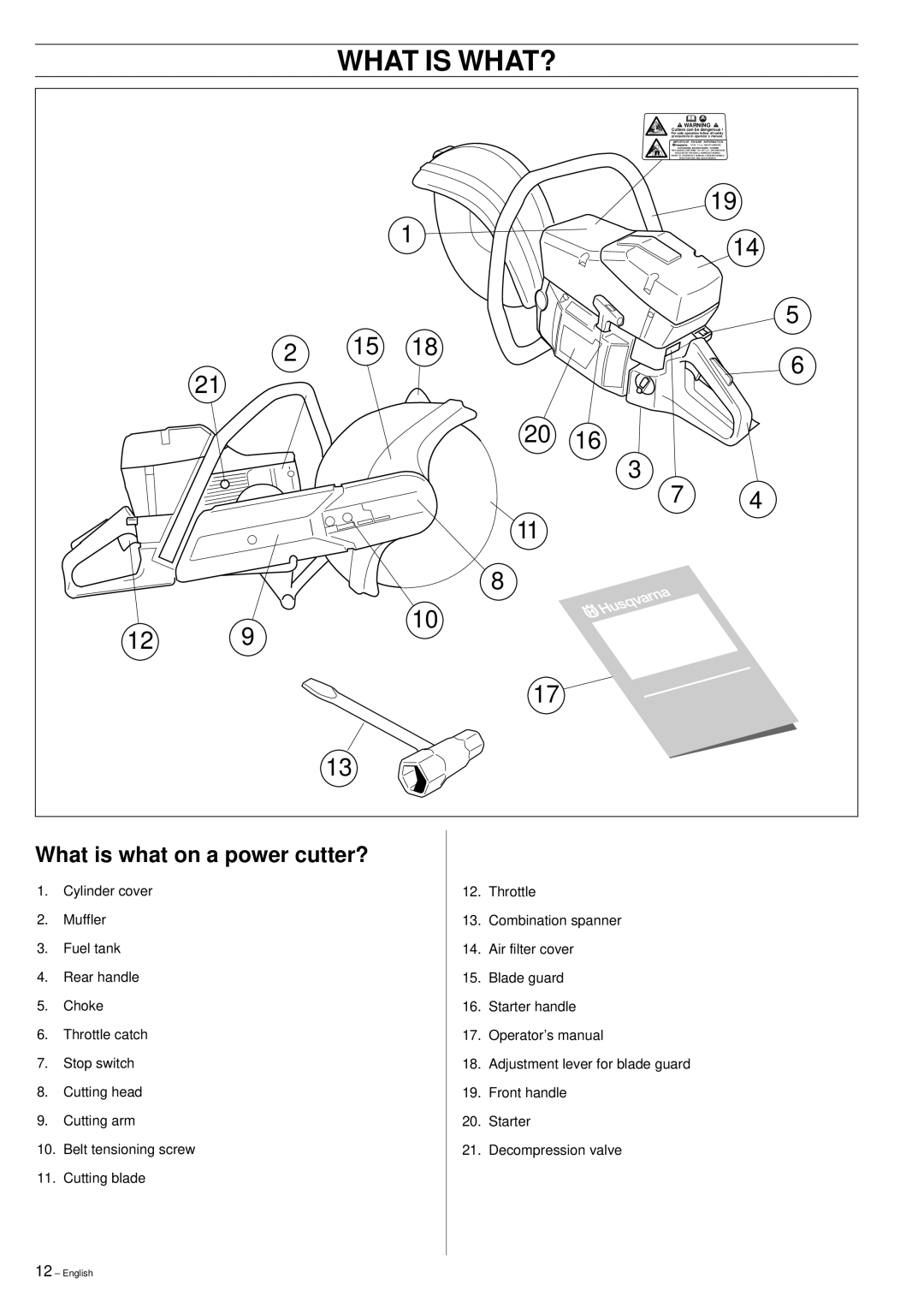 Husqvarna 371K manual What is WHAT?, What is what on a power cutter? 