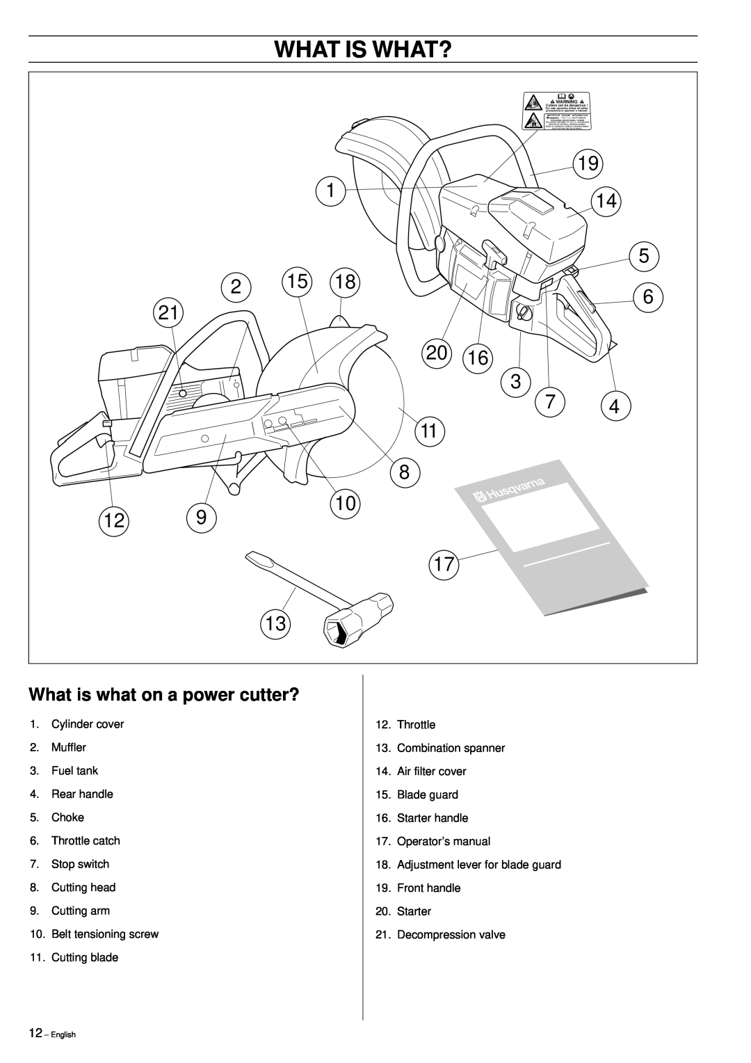 Husqvarna 371K manual What Is What?, What is what on a power cutter? 