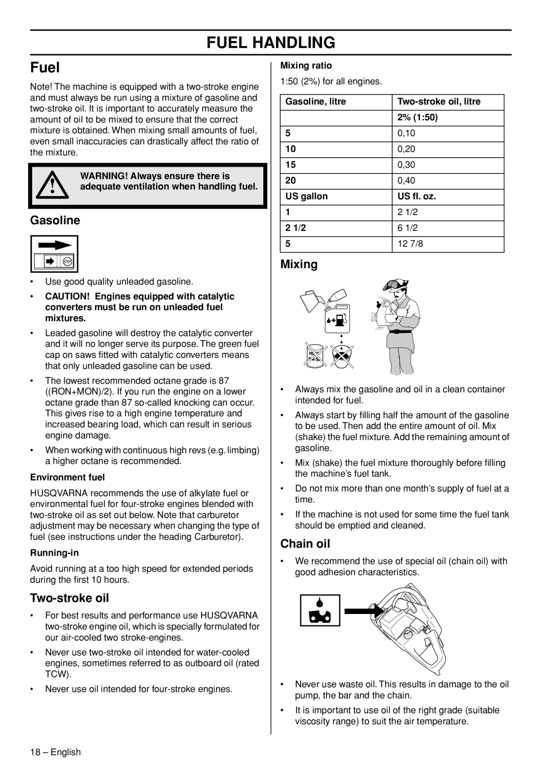 Husqvarna 372 XPG manual Fuel Handling 