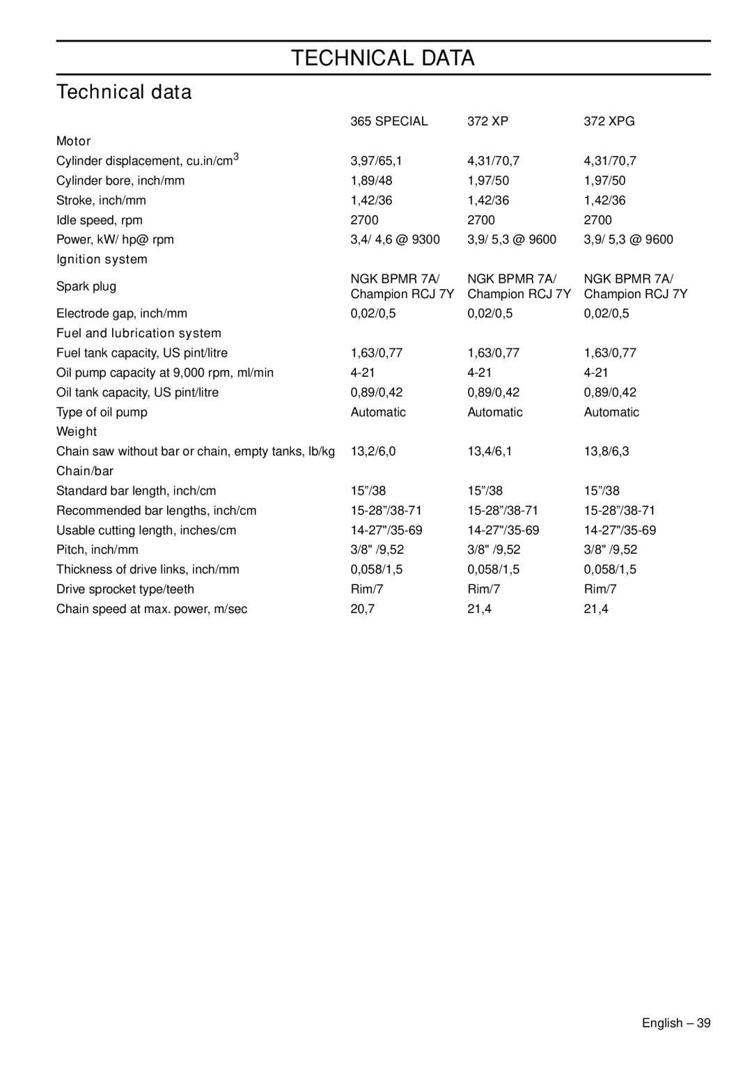 Husqvarna 372 XPG manual Technical Data, Technical data 