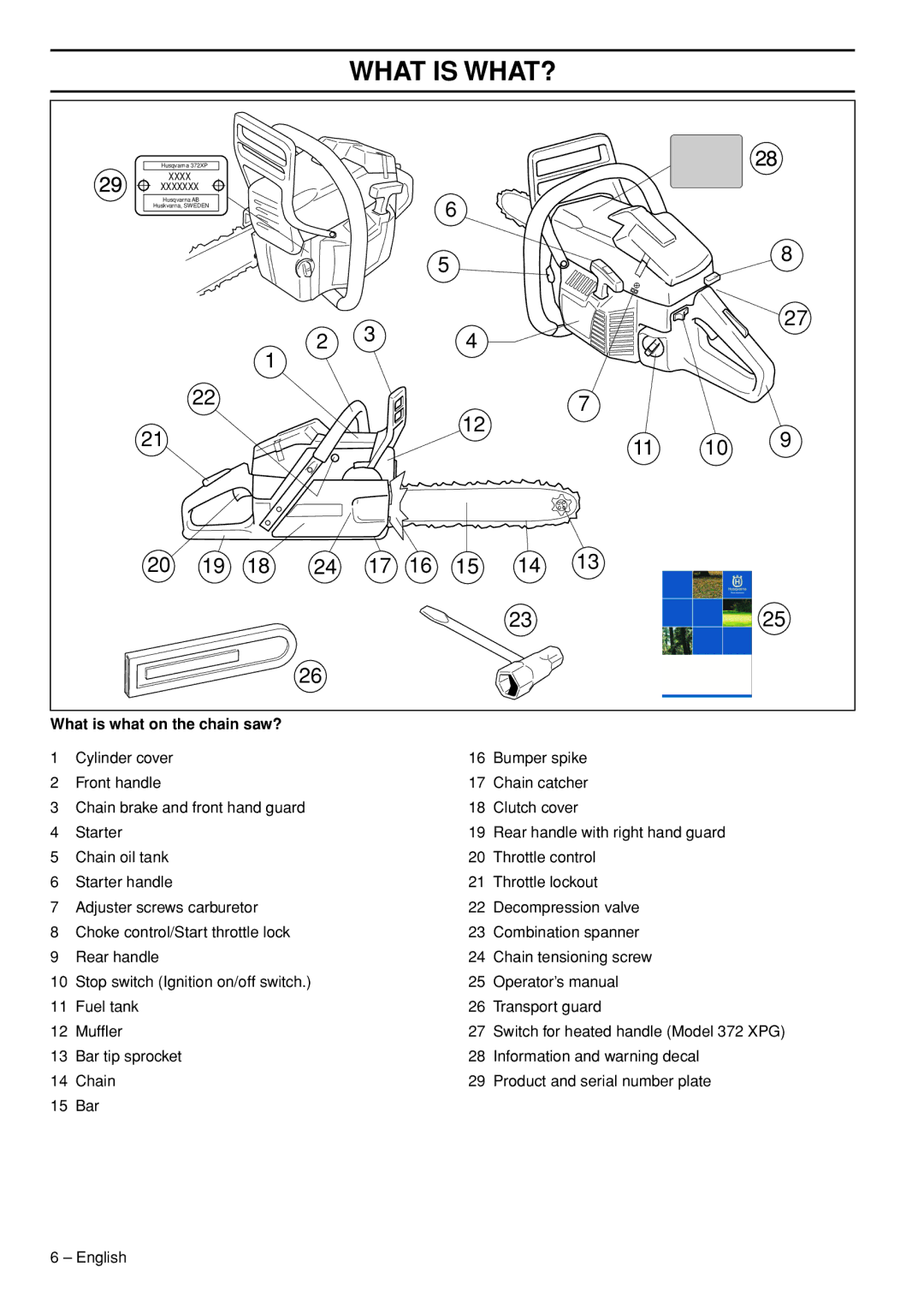 Husqvarna 372 XPG manual What is WHAT?, What is what on the chain saw? 