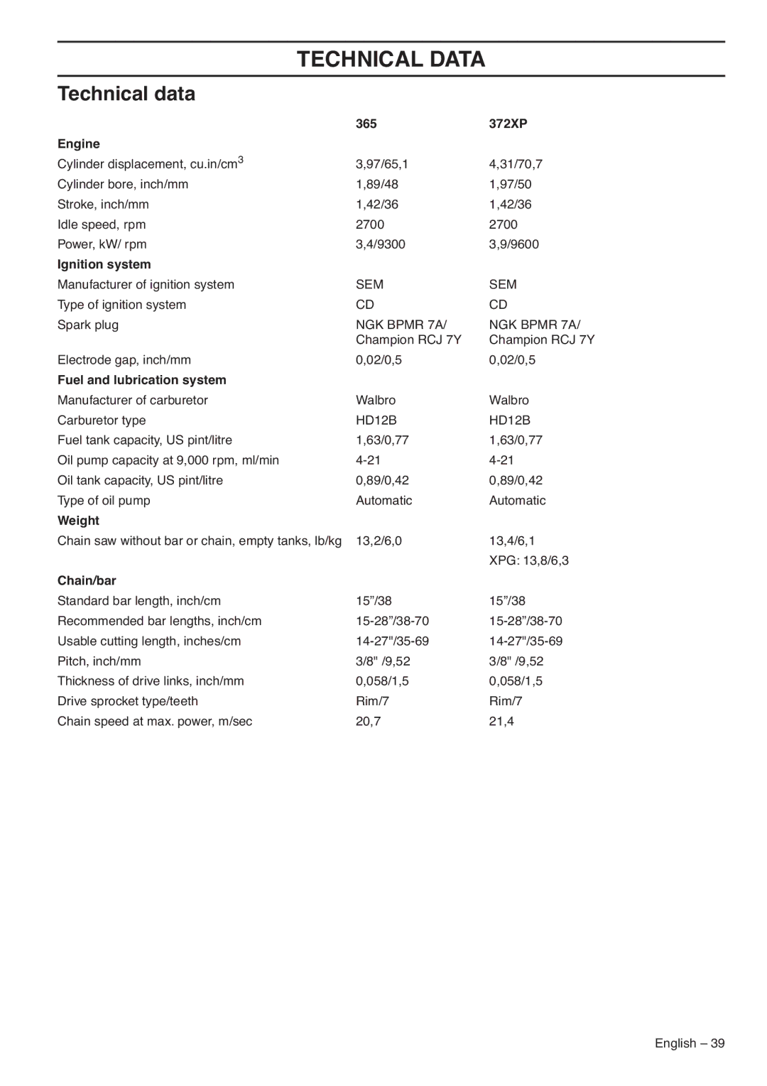 Husqvarna 1151437-95, 372XP EPA III manual Technical Data, Technical data 