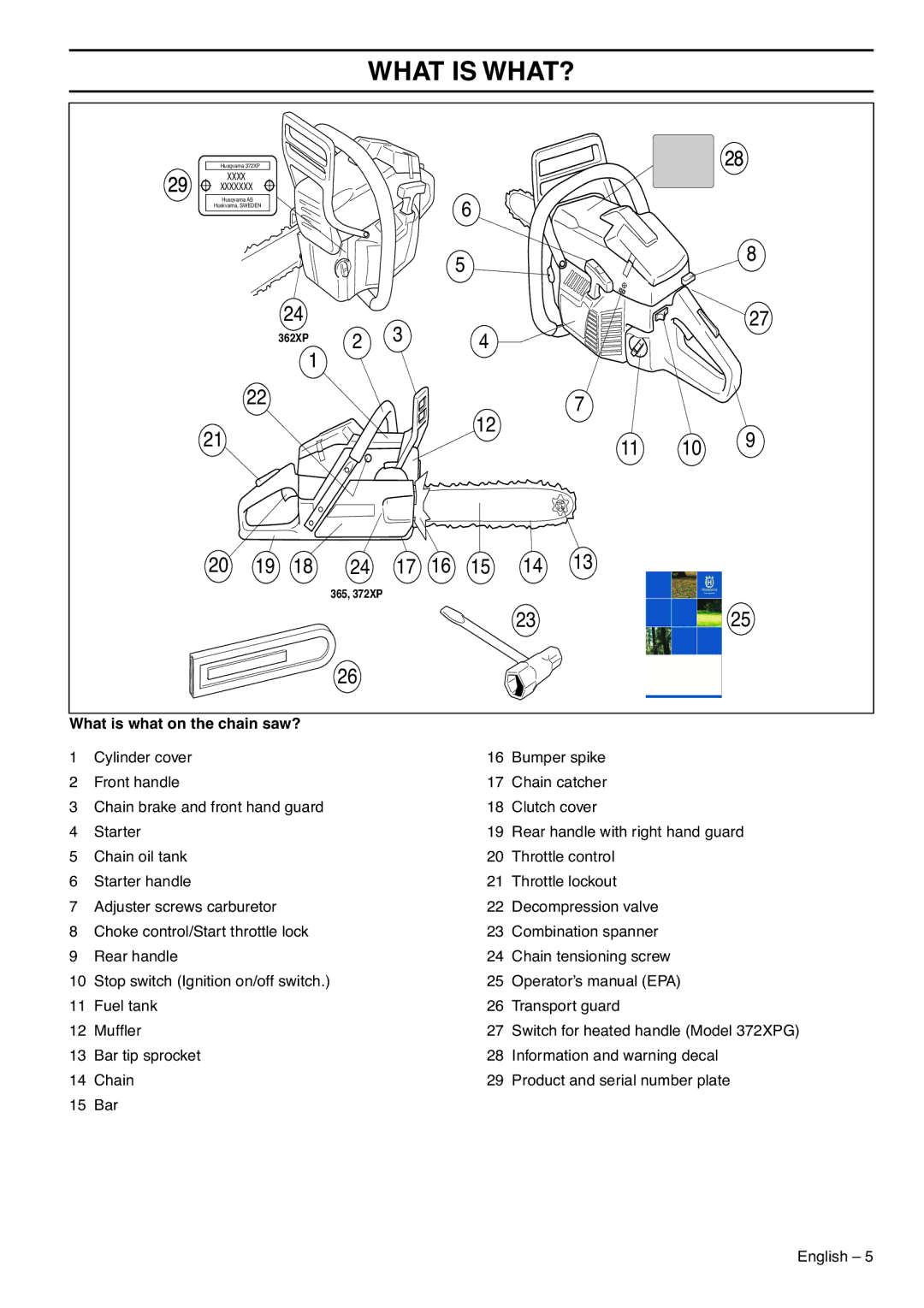 Husqvarna 1151437-95, 372XP EPA III manual What is WHAT?, What is what on the chain saw? 