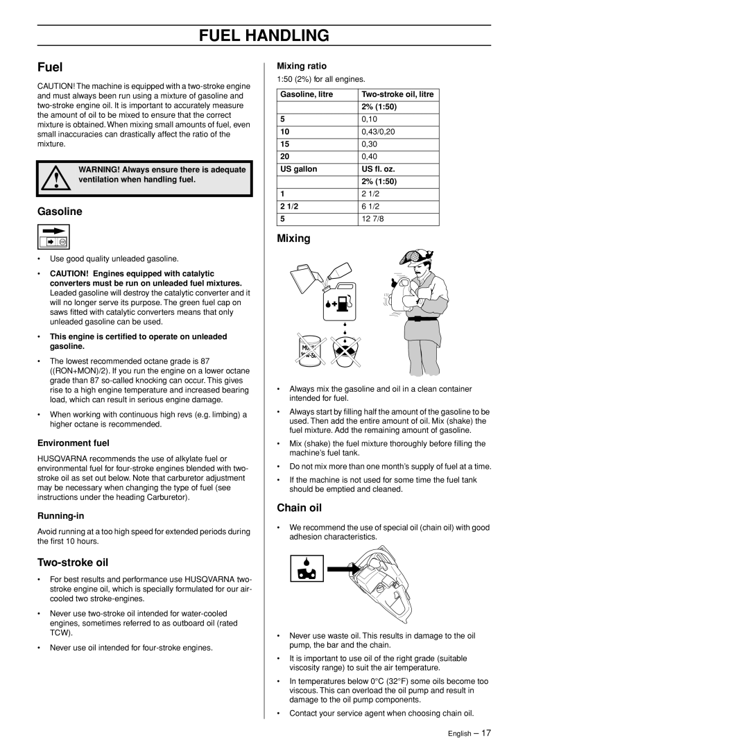 Husqvarna 372XPW manual Fuel Handling 