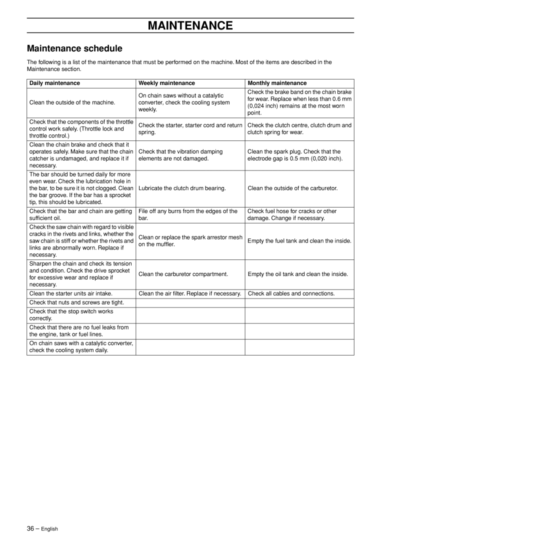 Husqvarna 372XPW manual Maintenance schedule, Daily maintenance Weekly maintenance Monthly maintenance 