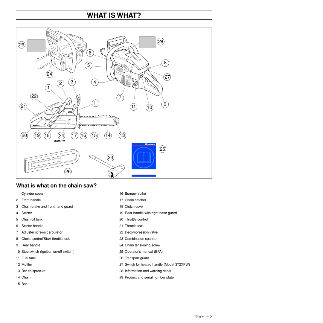 Husqvarna 372XPW manual What is WHAT?, What is what on the chain saw? 