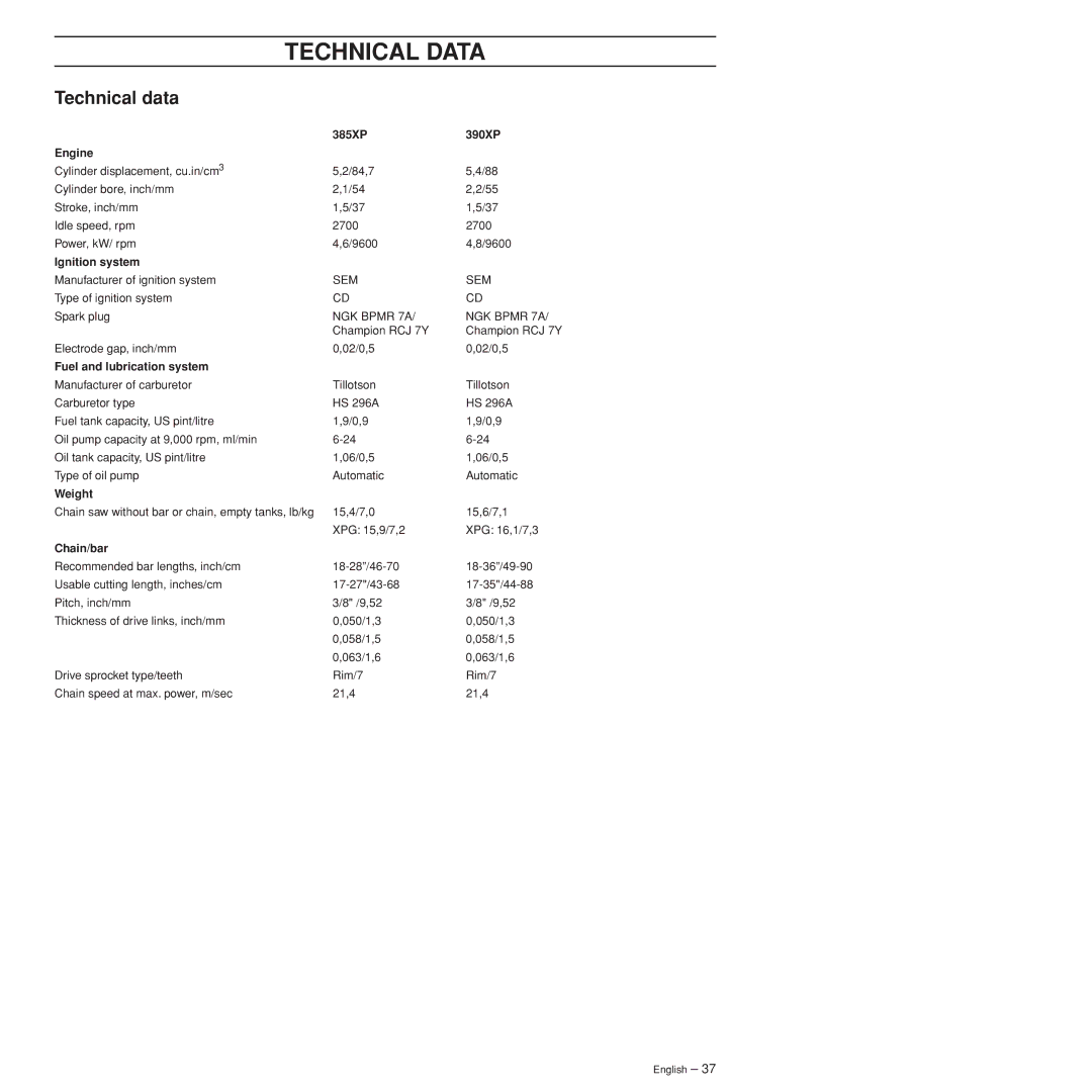 Husqvarna 385XP, 390XP manual Technical Data, Technical data 