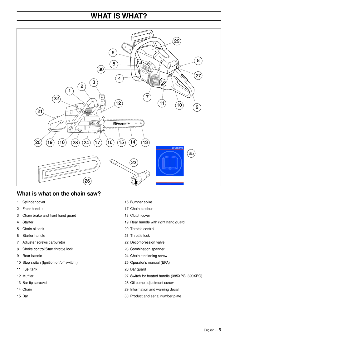 Husqvarna 385XP, 390XP manual What is WHAT?, What is what on the chain saw? 