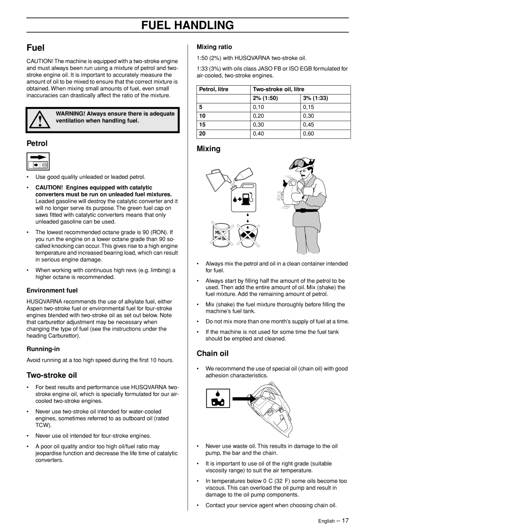 Husqvarna 385XP manual Fuel Handling 