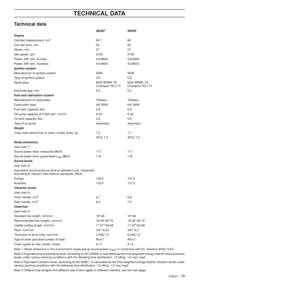 Husqvarna 385XP manual Technical Data, Technical data 