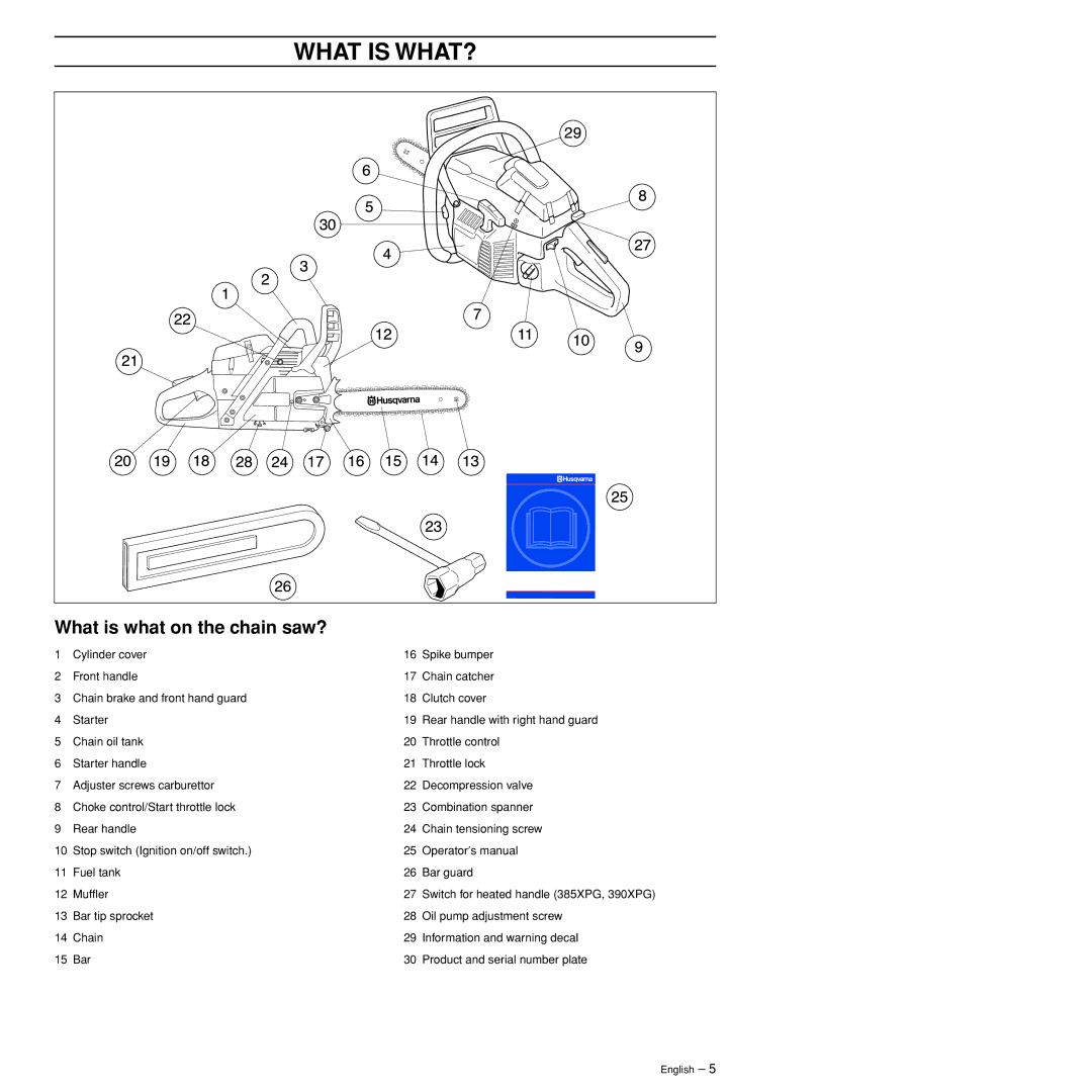 Husqvarna 385XP manual What is WHAT?, What is what on the chain saw? 