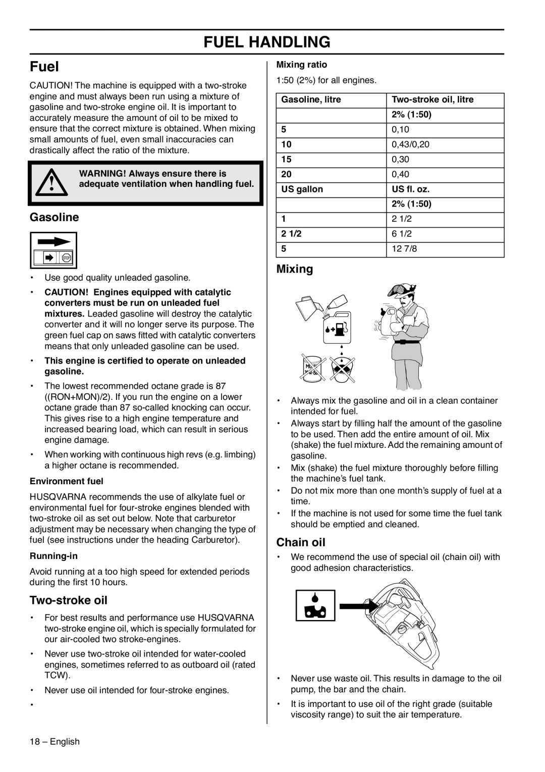 Husqvarna 385XPG, 390XPG, 1153176-95 manual Fuel Handling 