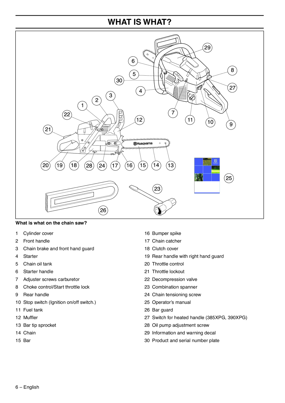 Husqvarna 385XPG, 390XPG, 1153176-95 manual What is WHAT?, What is what on the chain saw? 