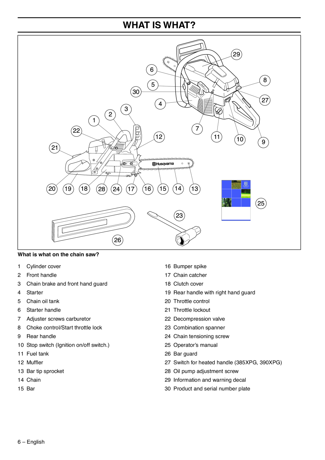 Husqvarna 385XPG, 390XPG, 1153176-95 manual What Is What?, What is what on the chain saw? 