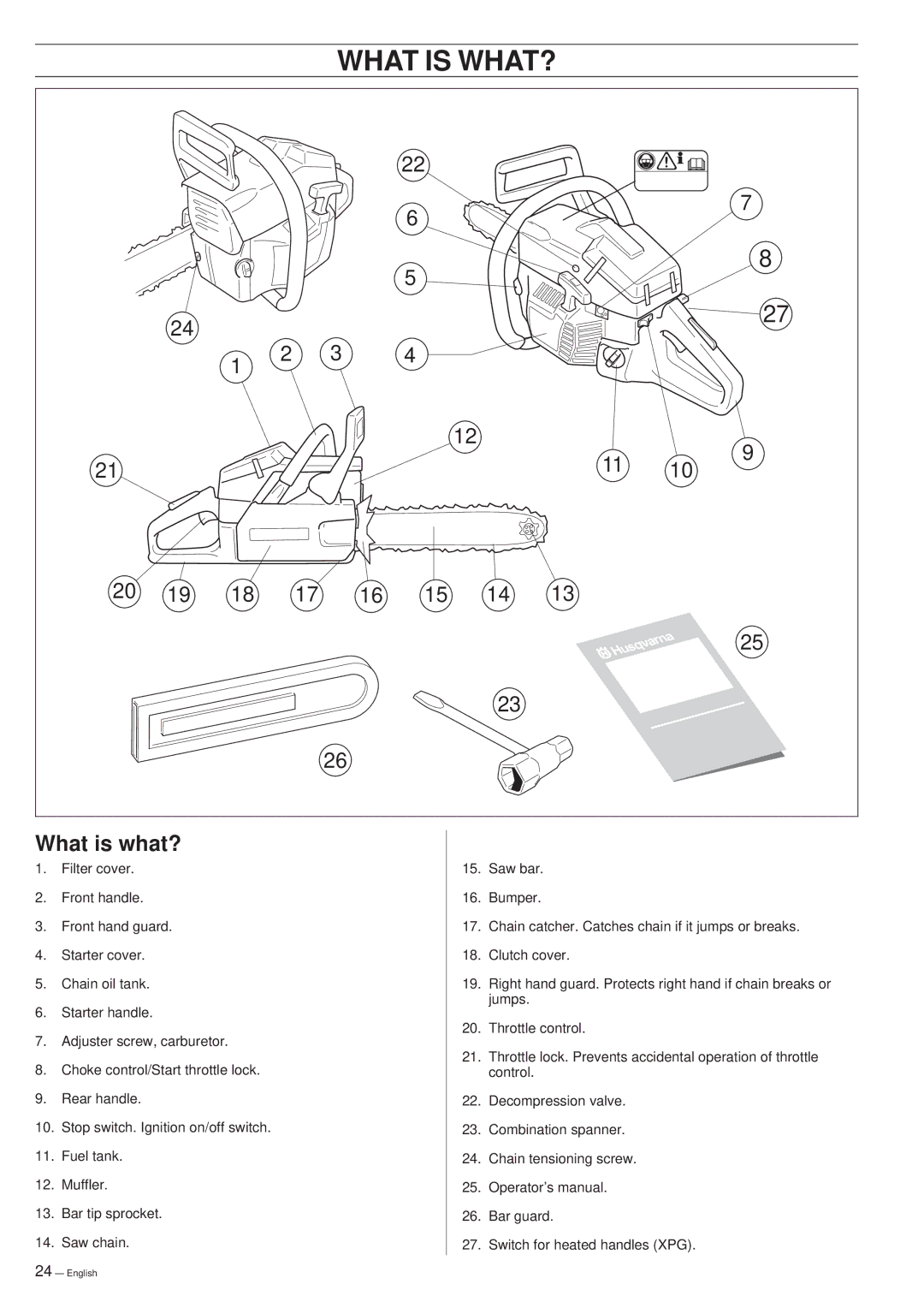 Husqvarna 394XP manual What is WHAT?, What is what? 