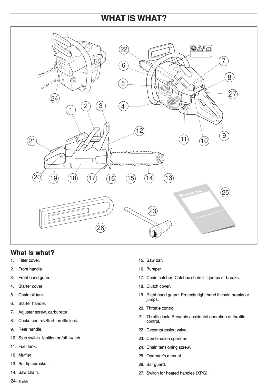 Husqvarna 394XP manual What Is What? 