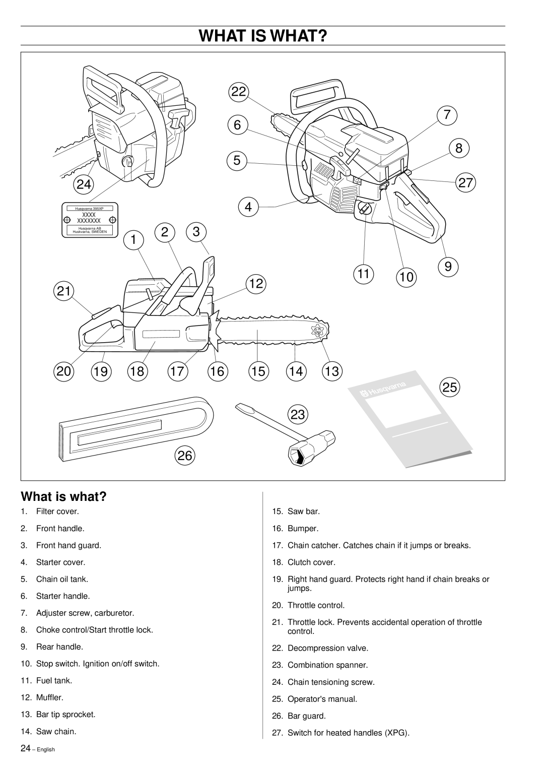 Husqvarna 395XP manual What is WHAT?, What is what? 