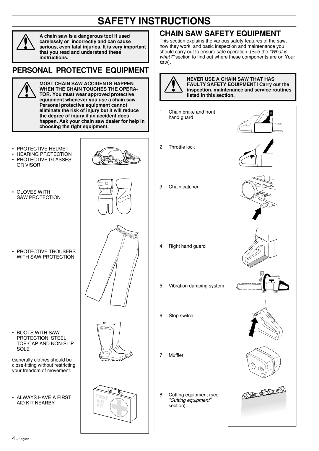 Husqvarna 395XP manual Safety Instructions, Personal Protective Equipment, Chain SAW Safety Equipment 